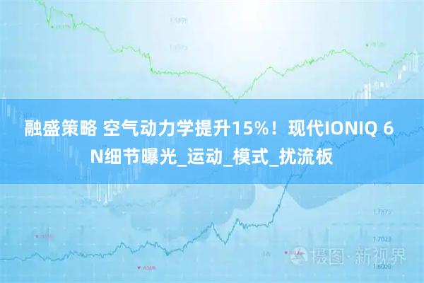 融盛策略 空气动力学提升15%！现代IONIQ 6 N细节曝光_运动_模式_扰流板